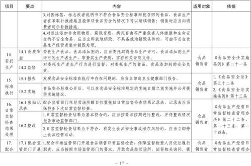 市場(chǎng)監(jiān)管總局明確食品銷(xiāo)售者19項(xiàng)主體責(zé)任，酒類(lèi)經(jīng)營(yíng)迎規(guī)范指導(dǎo)